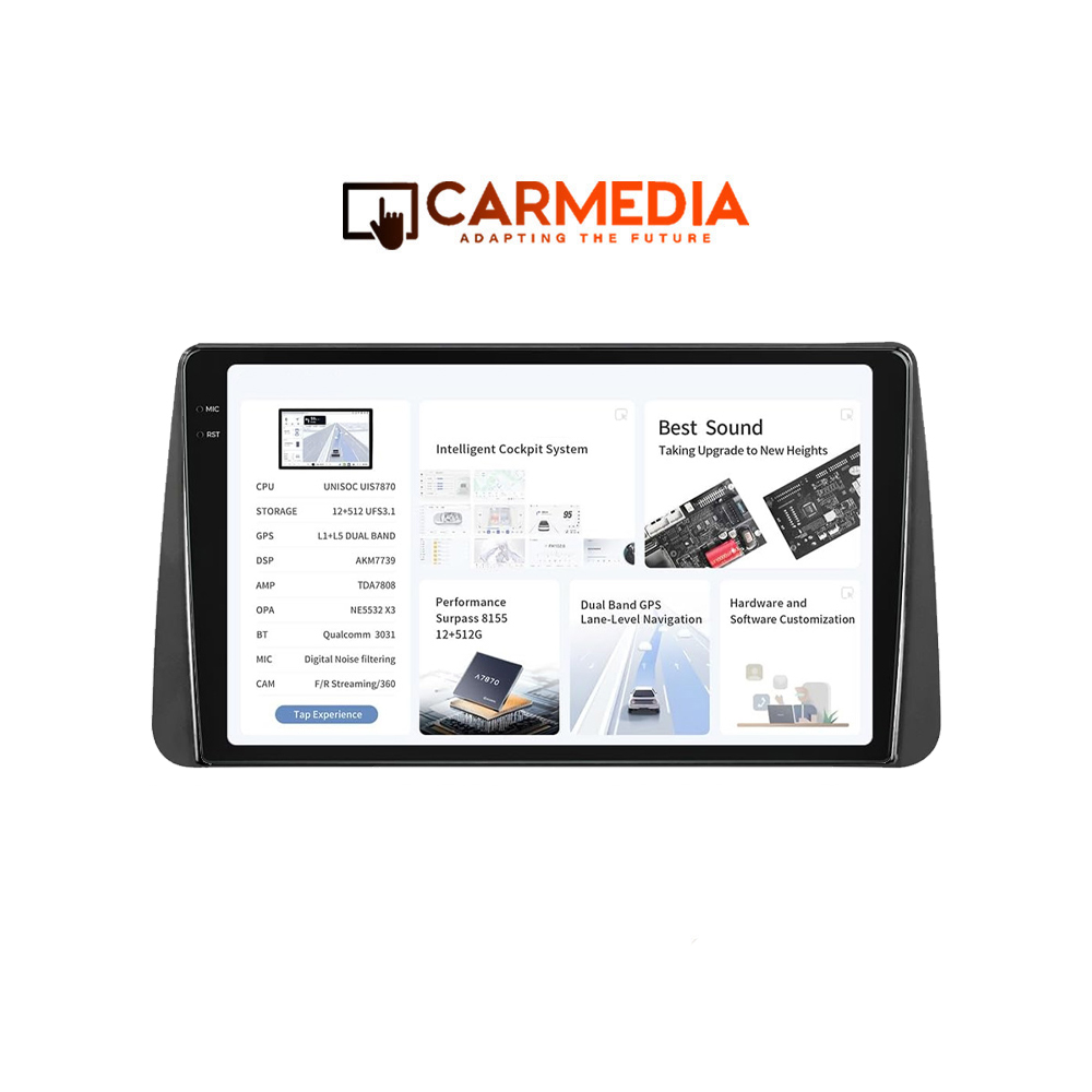 CARMEDIA-FIAT-TIPO-2015-2018-CMDU8095-12095 CARMEDIA CMDU8095-13 PRO PLUS TABLET 9.5'' OEM FIAT TIPO 2015-2018 V2 - Image 1